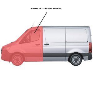 Aislantes Térmicos Oscurecedores Mercedes Benz Sprinter III