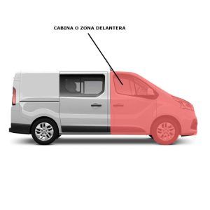 Aislantes Térmicos Renault Trafic III L1
