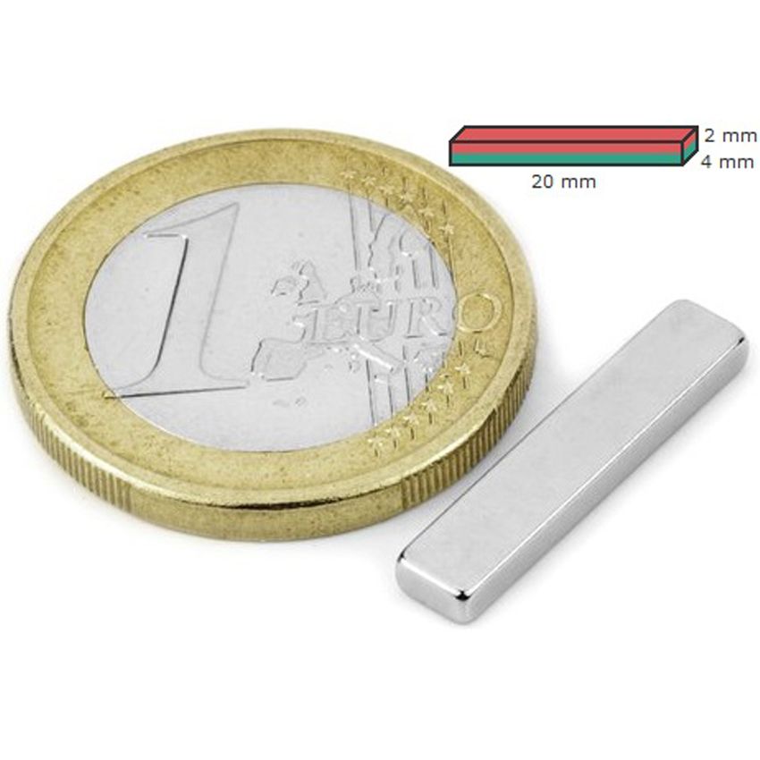 Bloque magnético 20x4x2mm Bloque magnético 20x4x2mm